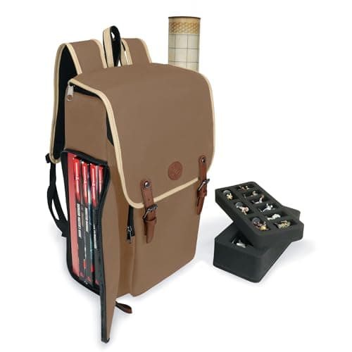 The Best Miniature Carrying Cases for Transport